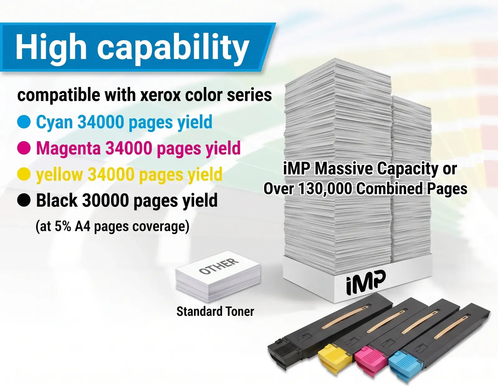 Compatible Xerox 550 Toner Cartridge Set for 560 570 C60 700 series CMYK 006R01529 006R01532