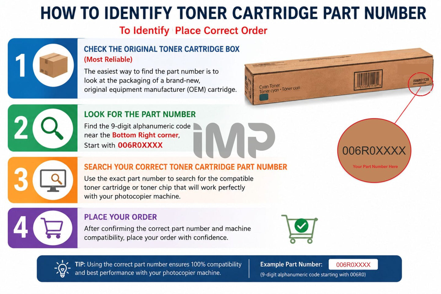 how to identify toner cartridge part number1