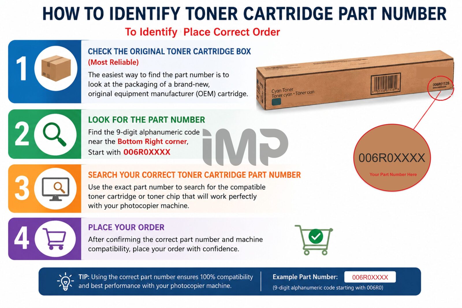 how to identify toner cartridge part number1